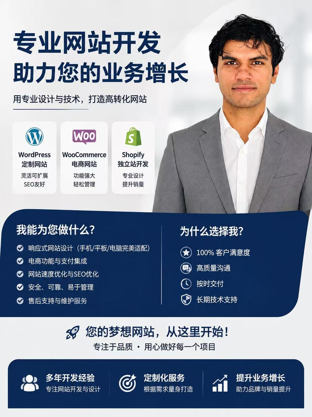 Shopify Wix WordPress WooCommerce 跨国电商建站服务